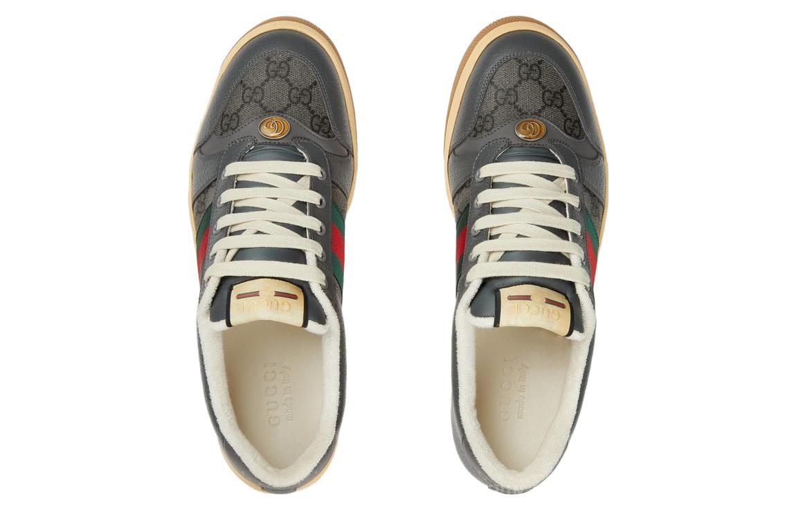 GUCCI Screener