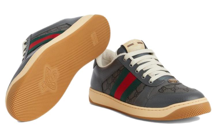 GUCCI Screener