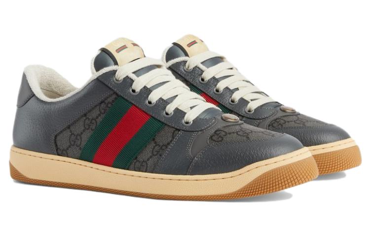 GUCCI Screener