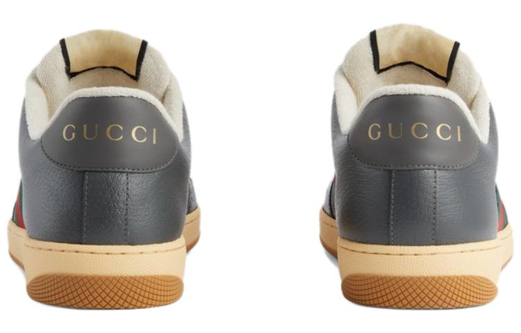 GUCCI Screener