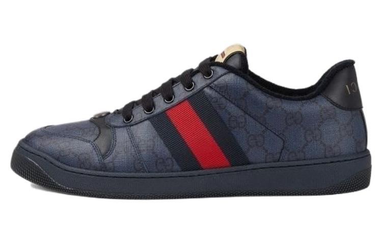 GUCCI Screener