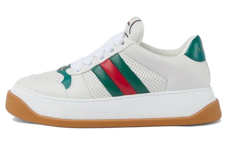 GUCCI Screener