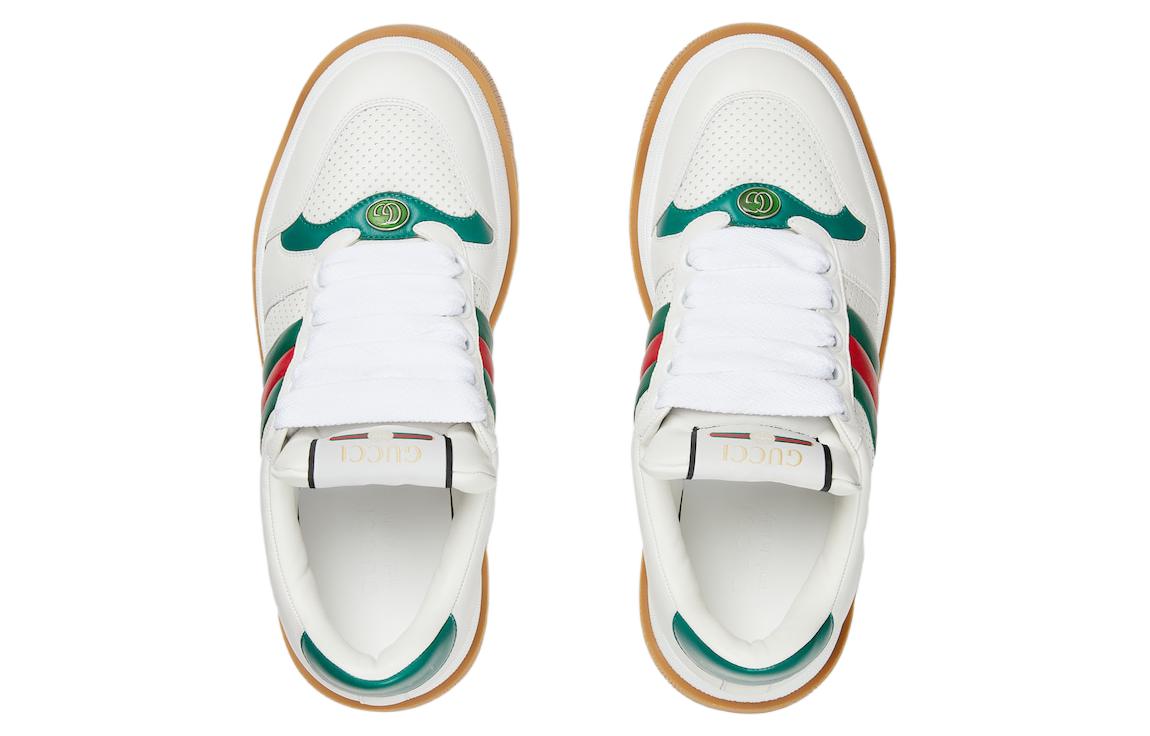 GUCCI Screener