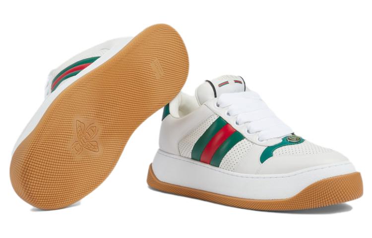 GUCCI Screener