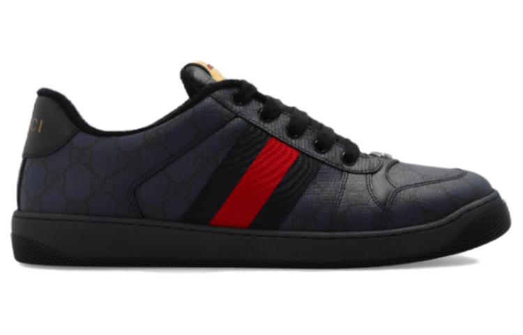GUCCI Screener