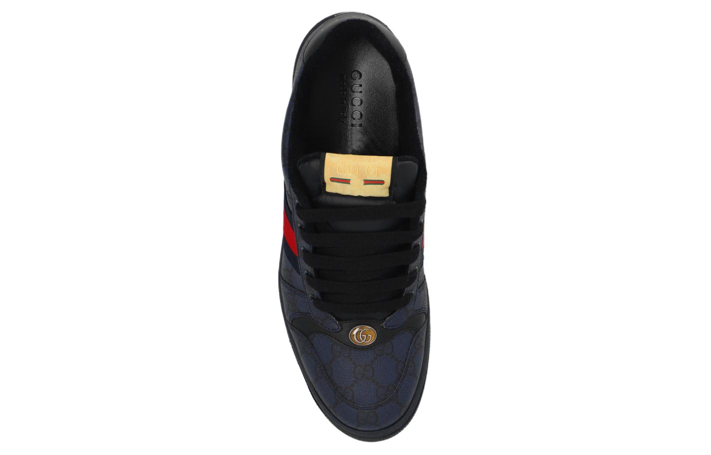 GUCCI Screener