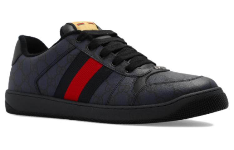 GUCCI Screener