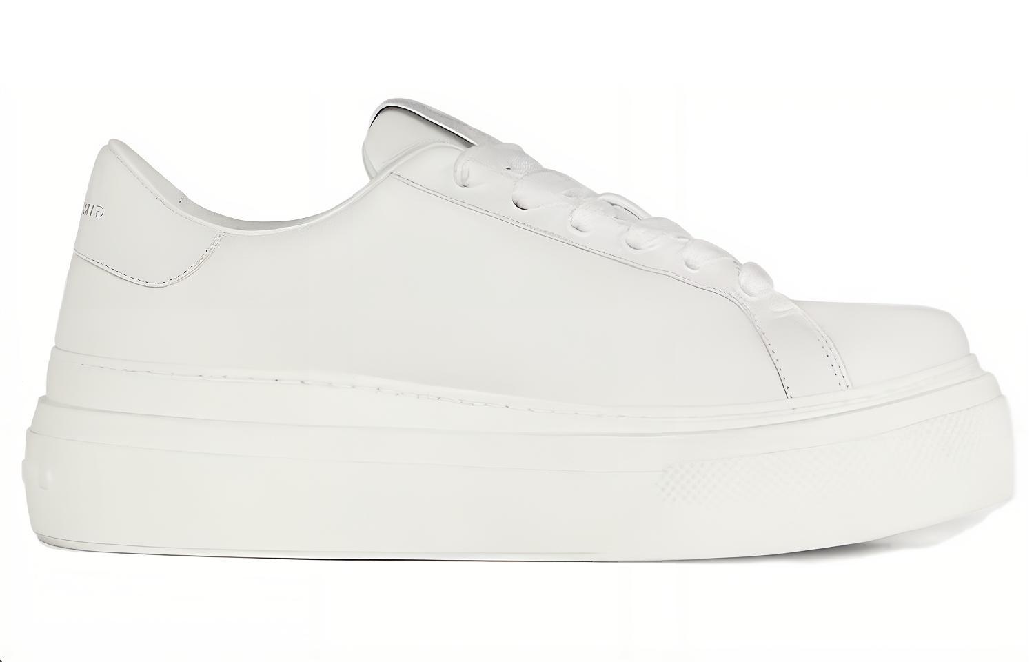 GIVENCHY City