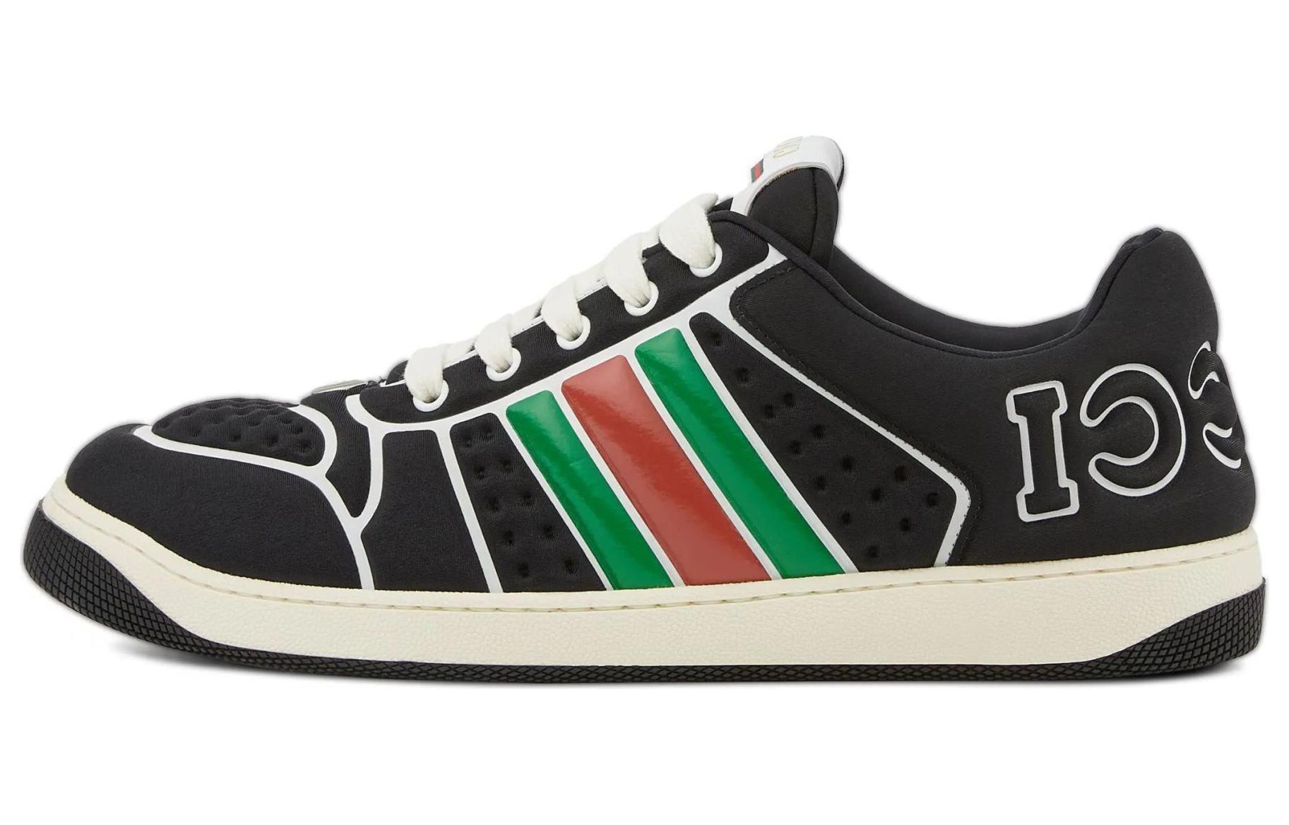 GUCCI Screener