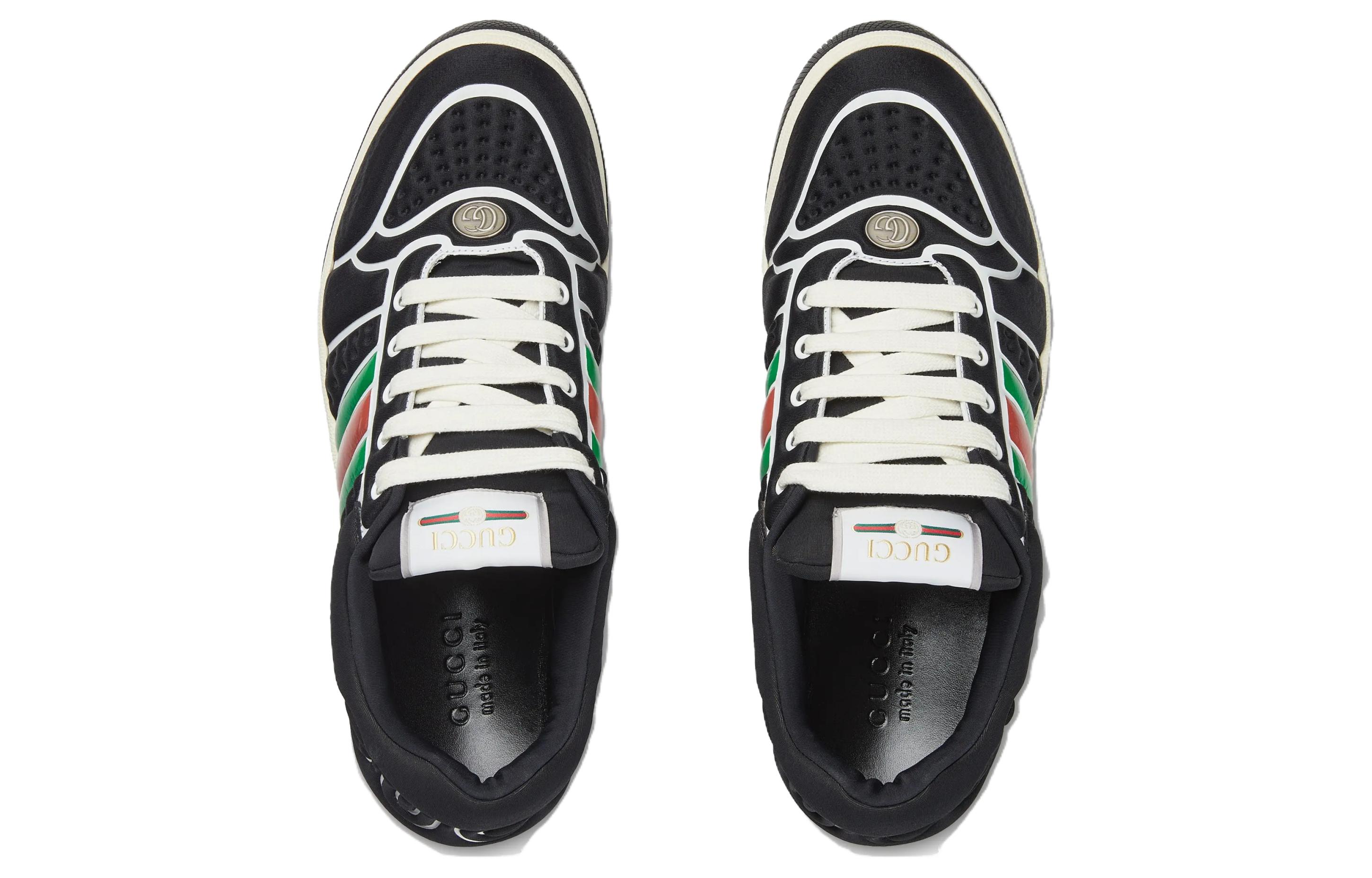 GUCCI Screener