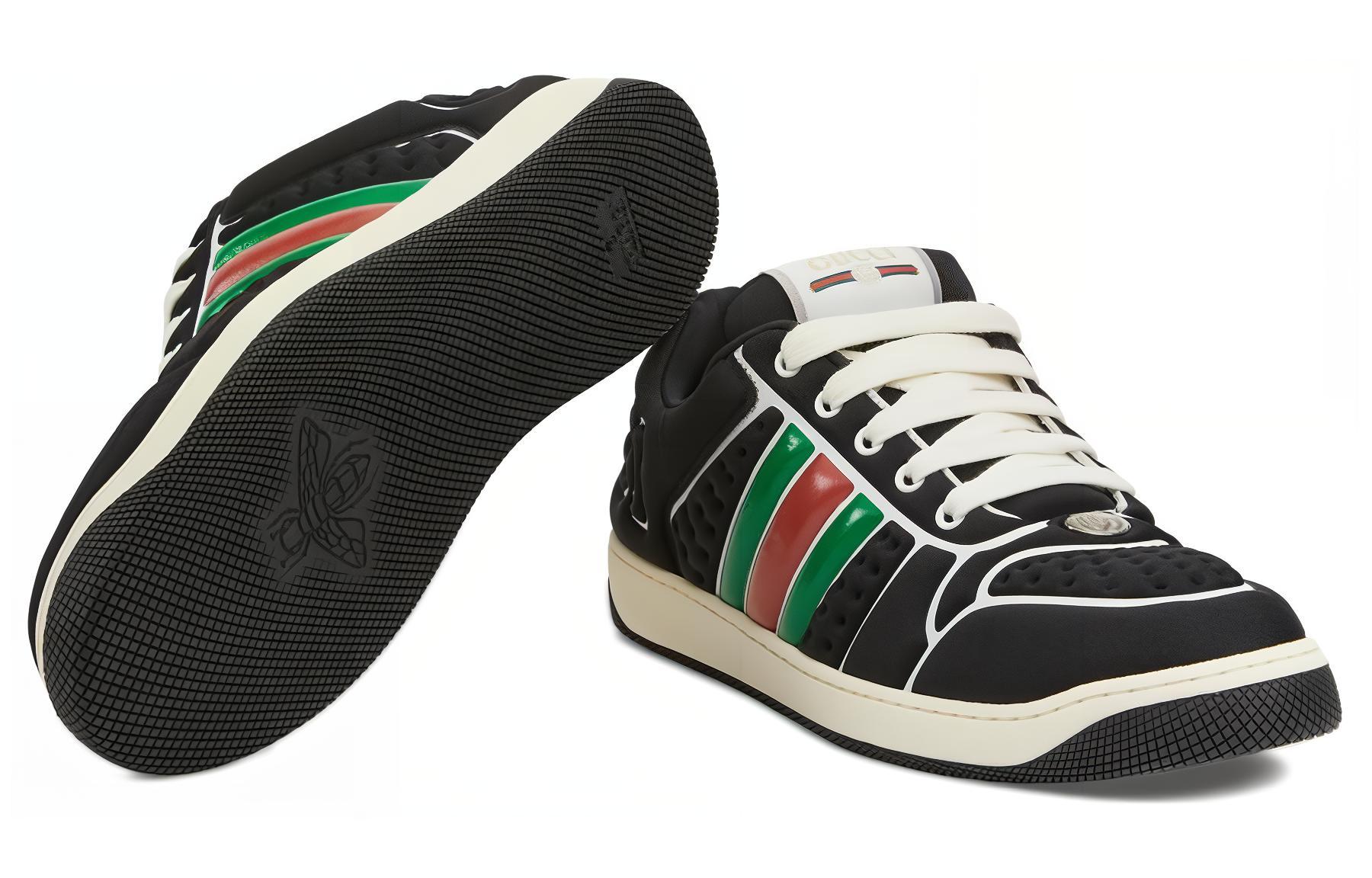 GUCCI Screener