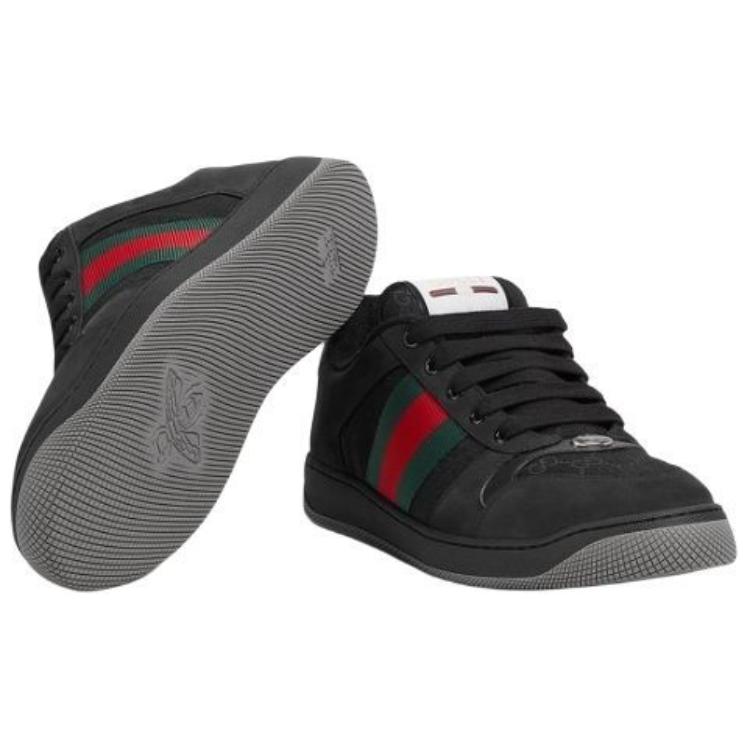 GUCCI Screener