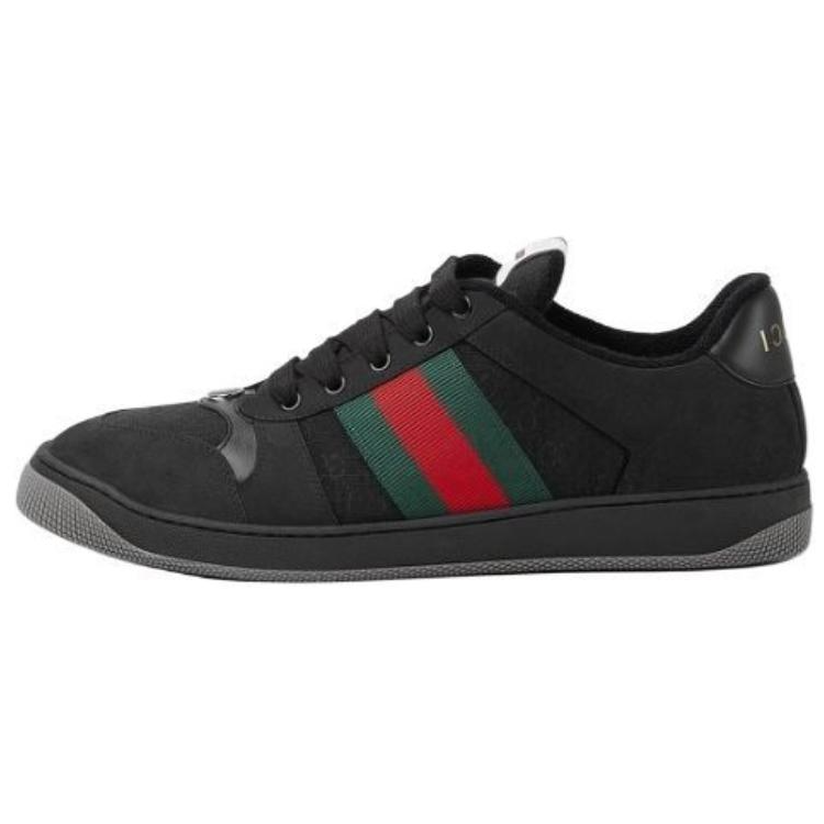 GUCCI Screener