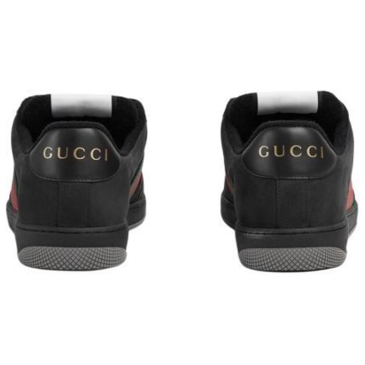 GUCCI Screener